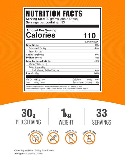 BulkSupplements.com Barley Rice Protein Powder - Vegan Protein Powder, Unflavored Protein Powder - Dairy Free Protein Source, 30g per Serving, 1kg (2.2 lbs) (Pack of 1)