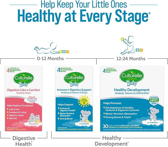 Culturelle Baby Healthy Development Probiotic, Vitamin D,HMO & DHA Packets, Helps Promote a Healthy Immune System&Digestive System* in Babies & Kids Ages 1+,Gluten Free & Non-GMO, 30 Count (Pack of 1)
