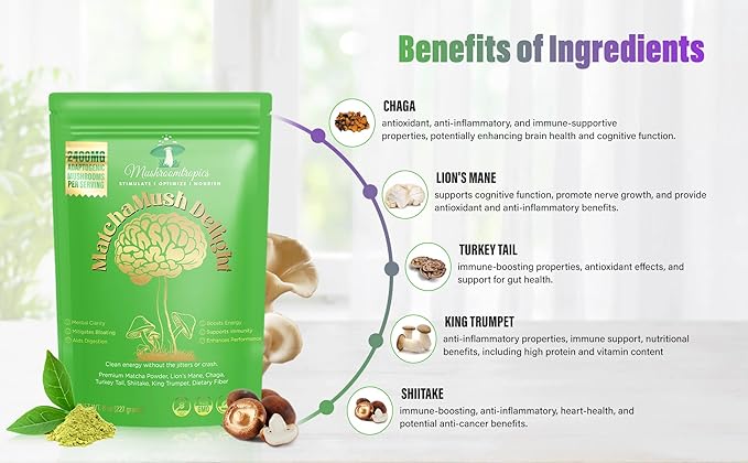 Mushroomtropics Matcha Mush Delight Mushroom Coffee Alternative, 2,800mg Adaptogenic Mushroom Blend and Fiber per Serving. for Better Energy, Bloating Relief, Mental Clarity and Immunity 30 Servings