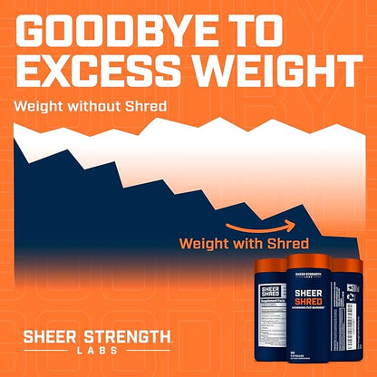 Thermogenic Capsaicin Supplements Premium Supplement for Men, Jitter Free Blend of Capsaicin, Rauwolscine, Forskohlii & L-Carnitine Supplement - 30SV