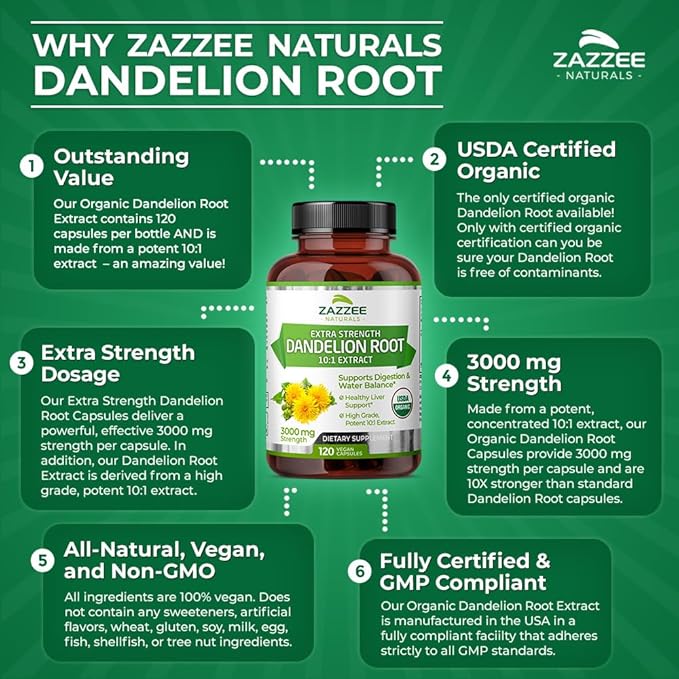 Zazzee USDA Organic Dandelion Root 10:1 Extract, 3000 mg Strength, 120 Capsules, 4 Month Supply, Standardized and Concentrated 10X Extract, 100% Vegetarian, All-Natural and Non-GMO