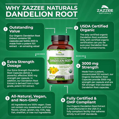 Zazzee USDA Organic Dandelion Root 10:1 Extract, 3000 mg Strength, 120 Capsules, 4 Month Supply, Standardized and Concentrated 10X Extract, 100% Vegetarian, All-Natural and Non-GMO