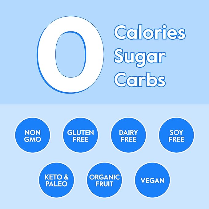 Nectar Sugar Free Electrolytes Powder - Organic Fruit No Sugar or Calories - Hydration Powder for Dehydration Relief and Rapid Rehydration - Keto and Paleo (Berry 40 Serving Tub)