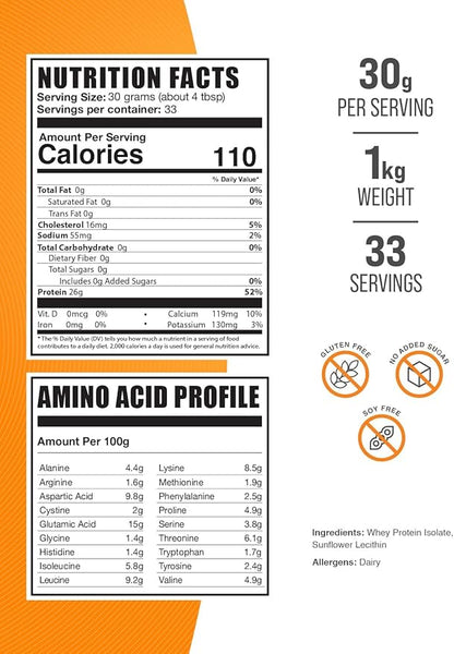 BulkSupplements.com Hydrolzyed Whey Protein Isolate Powder - Unflavored Whey Protein Powder, Plain Protein Powder - Gluten Free, 30g per Serving, 1kg (2.2 lbs) (Pack of 1)