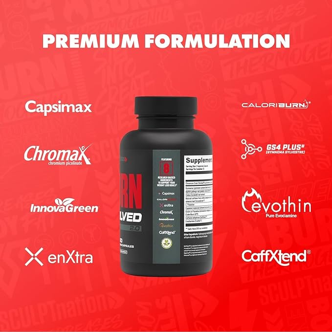 Sculpt Nation by V Shred Burn Thermogenic Fat Burner for Men & Women - Daytime Fat Burner Metabolism Booster - Premium Capsimax Cayenne Pepper, Chromax, Patented Ingredients - 60 Natural Veggie Pills