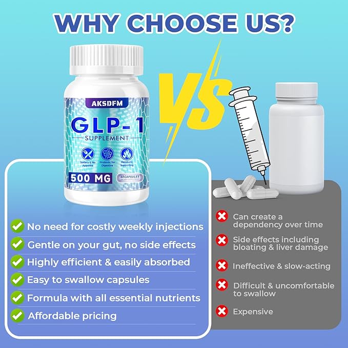 GLP-1 Supplement Support, with Naturally GLP-1 Supplement Probiotic, Hops & Green Tea Extract, GLP 1 Supplement for Gut, Energy