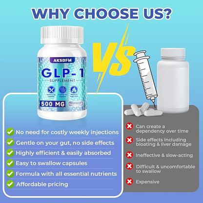 GLP-1 Supplement Support, with Naturally GLP-1 Supplement Probiotic, Hops & Green Tea Extract, GLP 1 Supplement for Gut, Energy