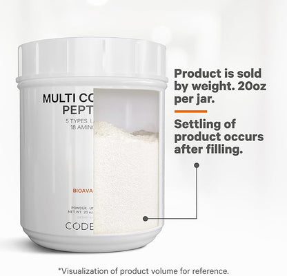 Codeage Multi Collagen Protein Powder Peptides, 2-Month Supply, Hydrolyzed, Type I, II, III, V, X Grass Fed All in One Super Bone Broth Collagen Supplement, Non-GMO, 20 Ounces