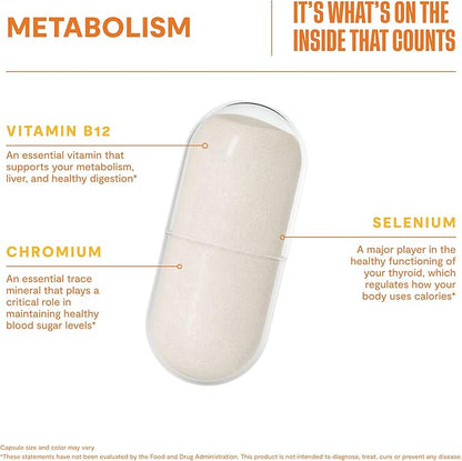Habit Metabolism Supplement 2 Pack (120 Capsules) - Supports Digestive Health & Metabolism, Vitamin B12, Selenium, Chromium, Apple Cider Vinegar, Vegan, Non-GMO
