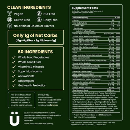 Sugar Free Super Greens Gummy Bears: Organic Spirulina and Chlorella, Prebiotics for Digestive Health, 20+ Vitamins and Minerals, Adaptogens - 2 Week Trial (112 Count)