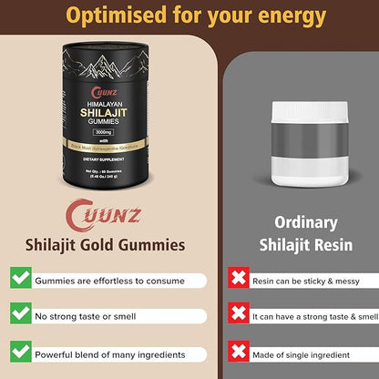 Himalayan Nutritious Shilajit Gummies Gold - Ashwagandha, Gokshura - Fulvic Acid - 85+ Trace Minerals - for Men Women - No Added Sugar - 60 Gummy(Shilajit Gummies 60Gummy)
