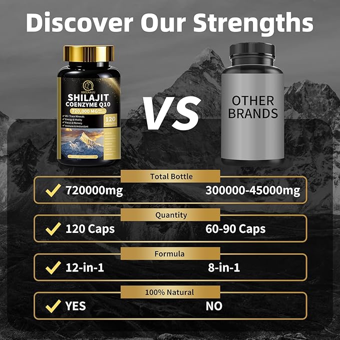 Shilajit Capsules with Sea Moss & Ashwagandha for Men & Women,12 in 1 Himalayan Shilajit Supplements with Coenzyme Q10, Fulvic Acid & Humic Acid, Lion's Mane, Energy & Immune Support , 120 Count