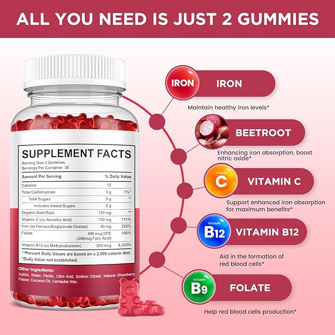 Iron Gummies Supplement for Women & Men, Kids Iron Supplements for Anemia with Vitamin C, B12, Folate - Blood Builder & Energy Support for Iron Deficiency - Sugar Free Strawberry Flavor, 60 Gummies