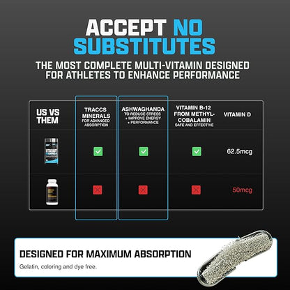 Nutrex Research Vitadapt Complete Sports Multivitamin for Men - 24 Vitamins, KSM-66 Ashwagandha and Minerals for Athletes - Mens Multivitamin (90 Capsules)