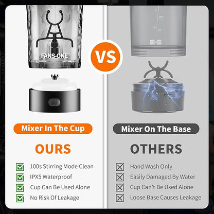 Premium Electric Protein Shaker Bottle, 24 oz Lockable Blender Shaker Bottles, Made with Tritan, BPA Free, USB Rechargeable Mixer Blender Cup for Protein Shakes, Black