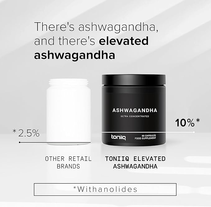 Toniiq 26,000mg 20x Concentrated Extract - 10% Withanolides - Ultra High Strength Ashwagandha Capsules - Wild Harvested in India - Highly Concentrated and Bioavailable Supplement - 90 Veggie Capsules
