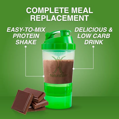 NaturalSlim Metabolic Whey Protein Powder Chocolate – Low Carb, Meal Replacement Shake w/Vitamins, Minerals & Amino Acid L-Glutamine | Great Taste and Very Filling Protein Shake, 10 Servings, 17.6oz