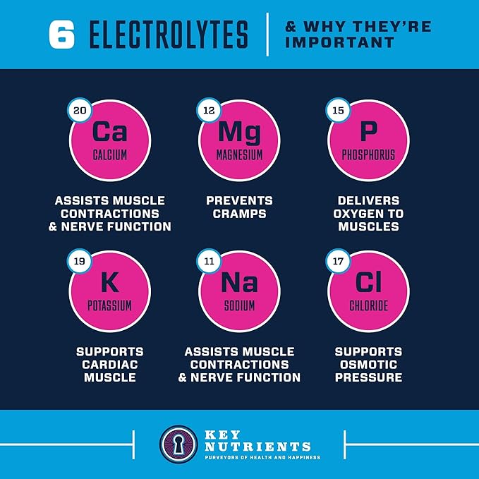 KEY NUTRIENTS Electrolytes Powder Packets - Delicious Blue Raspberry 40 Pack Hydration Packets - Travel Hydration Powder - Made in USA - No Sugar, No Calories, Gluten Free