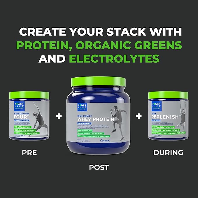 POWERLIFE Tony Horton High Impact Grass Fed Whey Protein with 3000 MG of HMB, No Sugar Added, Non-GMO, Hormone and Antibiotic Free, 15 Servings (Vanilla - New Formula)