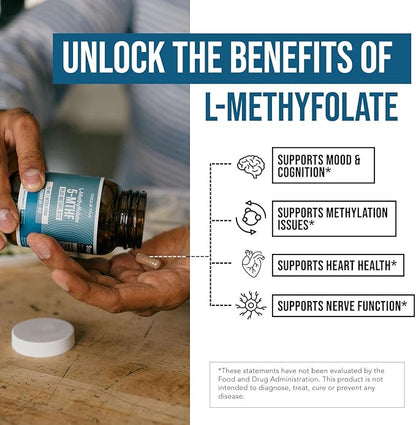 L Methyl Folate 15mg plus Methyl B12 Cofactor - Professional Strength, Active 5-MTHF Form - Supports Mood, Methylation, Cognition – Bioactive forms of Vitamin B9 & B12 (60 Capsules)