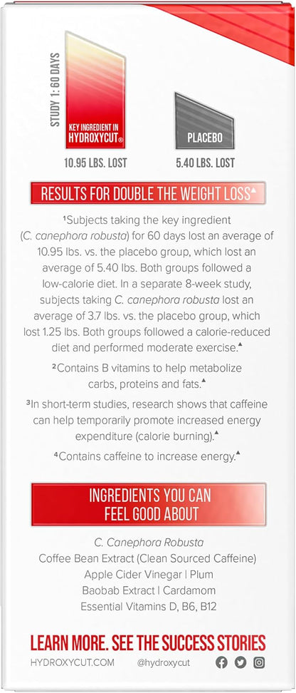 Hydroxycut Original - 72 Rapid-Release Capsules - 200 mg Caffeine - Boost Metabolism, Burn Calories, Increase Energy - for Women & Men