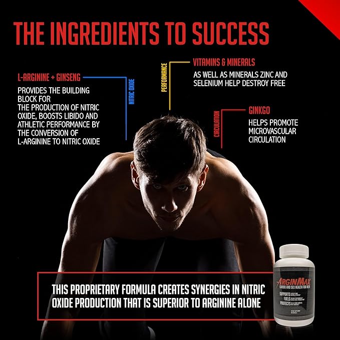 L Arginine Nitric Oxide Supplement for Men - Oxygen & Blood Flow Support, Non GMO Nitric Oxide Booster - Larginine Supplements with Ginseng, Nitric Oxide Supplements for Men - 180 Capsules