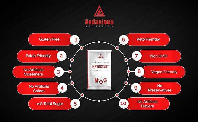 KetoStart | Exogenous Ketones Powder with Electrolytes | Caffeine Free | Tropical Flavor Electrolyte Powder for Energy, Strength & Focus (10x Ketones Drink Mix Packets)