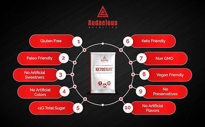 KetoStart | Exogenous Ketones Powder with Electrolytes | Caffeine Free | Tropical Flavor Electrolyte Powder for Energy, Strength & Focus (10x Ketones Drink Mix Packets)