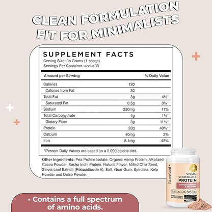 Future Kind Vegan Protein Powder Chocolate (34srv) - Whey Free Protein Powder for Men and Women Pea Plant Protein for Lean Muscle - Sugar-Free, Soy-Free Non Dairy Protein Powder w/Iron and Fiber