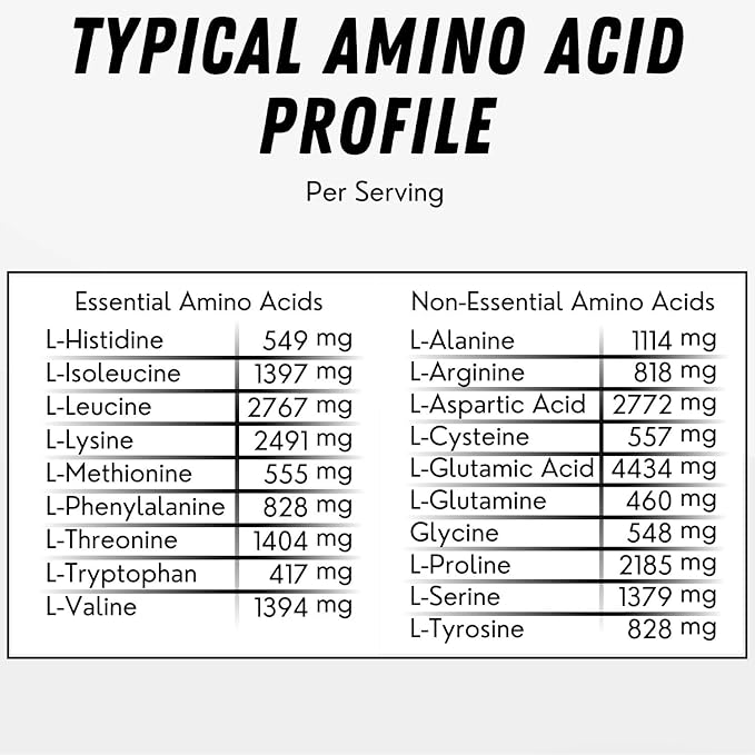 Delicious Creamy Vanilla Halal Whey Protein Powder 2Lbs | 26g Protein, 5500mg BCAAs, and 460mg Glutamine | for Recovery & Lean Muscles | Gluten-Free | Non-GMO | Keto-Friendly
