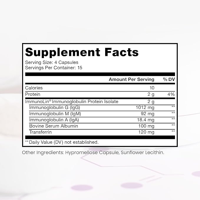 Pure Therapro Rx Elite IgG Immunoglobulin Supplement | 1100+ mg IgG, IGA & IgM Serum Derived Immunoglobulins (SBI) | Colostrum Supplement Alternative | Gluten, Dairy & GMO Free (60 Capsules)