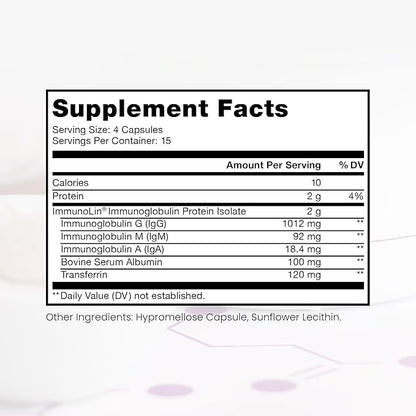 Pure Therapro Rx Elite IgG Immunoglobulin Supplement | 1100+ mg IgG, IGA & IgM Serum Derived Immunoglobulins (SBI) | Colostrum Supplement Alternative | Gluten, Dairy & GMO Free (60 Capsules)