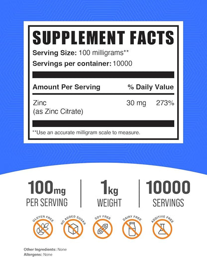 BulkSupplements.com Zinc Citrate Powder - Zinc Supplements, Zinc 30mg - Pure Zinc Citrate for Immune Support - Gluten Free, 100mg per Serving, 1kg (2.2 lbs) (Pack of 1)