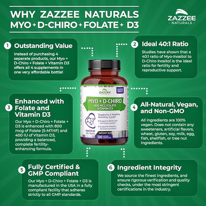 Zazzee Myo-Inositol + D-Chiro, with Folate (5-MTHF) + D3, 120 Vegan Capsules, Optimal 40:1 Inositol Ratio, 30 Day Supply, All-Natural, Non-GMO, Supports Hormone Balance and Ovulation, Made in The USA