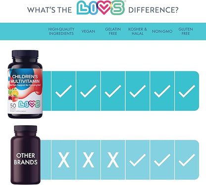 LIVS Children's Multivitamin Gummy Vitamin - Kids Multivitamin Gummies, All-Natural, Gluten-Free, Non-GMO, Multivitamin for Kids - Strawberry, Orange, & Cherry Flavored, 50 Count