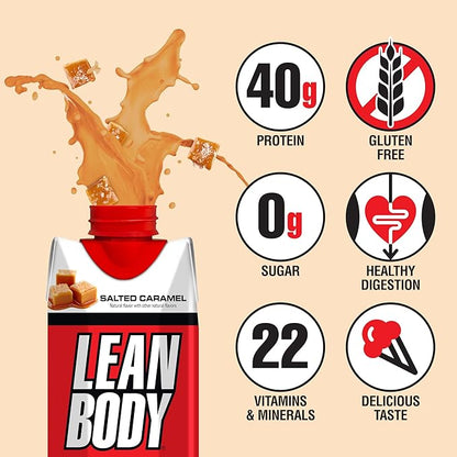 Lean Body Ready-to-Drink Salted Caramel Protein Shake, 40g Protein, Whey Blend, 0 Sugar, Gluten Free, 22 Vitamins & Minerals, 17 Fl Oz (Pack of 12)