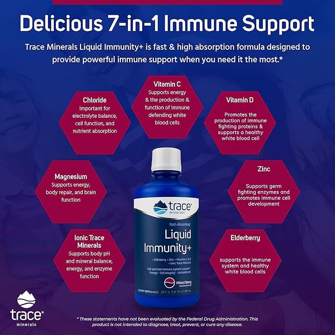 Trace Minerals Immunity Plus - Daily Liquid Supplement for Antioxidant Support - Immunity Support Supplement with Elderberry & Zinc - Ionic Trace Mineral Formula - Mixed Berry, 30 fl oz (30 Servings)