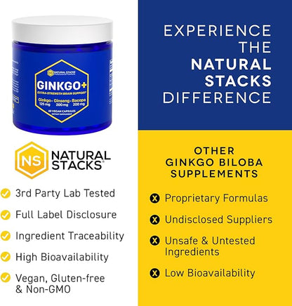 NATURAL STACKS Ginkgo Biloba Supplements w/Panax Ginseng and Bacopa Monnieri - Focus Supplement for Mental Performance, Brain Supplements for Adults, 60 Ginkgo Biloba Capsules