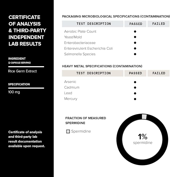 Toniiq 22mg Ultra Concentrated Spermidine Supplement -Spermidine Supplements for Men and Women - Rice Germ Extract and Trihydrochloride Complex Blend - 60 Vegetarian Capsules - 30 Servings