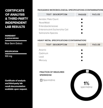 Toniiq 22mg Ultra Concentrated Spermidine Supplement -Spermidine Supplements for Men and Women - Rice Germ Extract and Trihydrochloride Complex Blend - 60 Vegetarian Capsules - 30 Servings