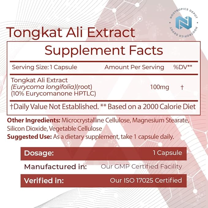 Nootropics Depot Tongkat Ali Extract Capsules | 100mg | 120 Count | 10% Eurycomanone by HPTLC | Eurycoma longifolia Root Extract