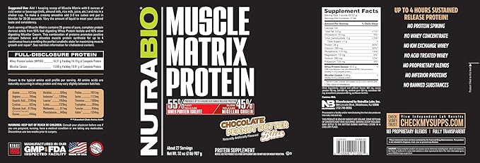 NutraBio Muscle Matrix Protein (Chocolate Peanut Butter, 2 lb (Pack of 1))