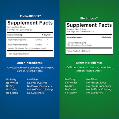 BEAM Minerals Micro-BOOST Humic Mineral Blend | Plant-Based Multi Minerals Supplement & Electrolytes Liquid | Micronutrients Supplements | Deficiency Support | Pure Natural Antioxidant | Keto Friendly