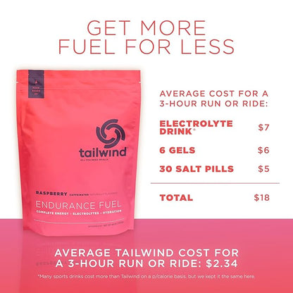 Tailwind Nutrition Endurance Fuel, Electrolyte & Hydration Sports Drink Mix Powder with Caffeine, Gluten-Free, Vegan, Raspberry Buzz, 50 Servings (Caffeinated)