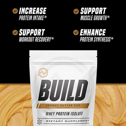 Outwork Nutrition Build Whey Protein Isolate Powder - Low Lactose, Gluten-Free Protein Powder for Muscle Growth & Workout Recovery, Backed by Science, Peanut Butter, 1.8lbs