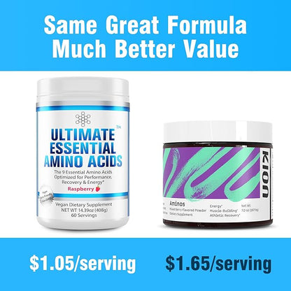 Ultimate 100% Essential Amino Acids Powder [Berry Flavor, 60 (5g) servings] All 9 EAAs & BCAAs (L-Leucine, L-Isoleucine & L-Valine) Amino Acids Supplement for Women & Men for Energy, Muscle & Recovery