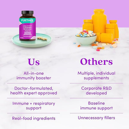 Further Food Ultimate Immune Support Vitamin C, D, E and Zinc + Natural Immunity Booster Multivitamin Herbal Supplement Elderberry & Echinacea, Daily Immune Defense & Antioxidant Support.