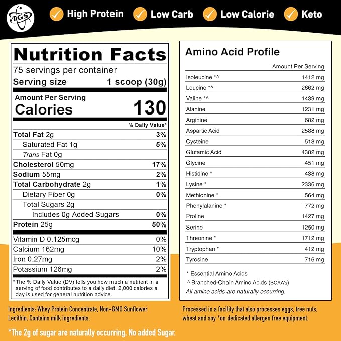 Whey Protein Powder - Unflavored, Unsweetened, Keto - 5lb - Low Carb, Low Calorie, No Soy, Made in USA