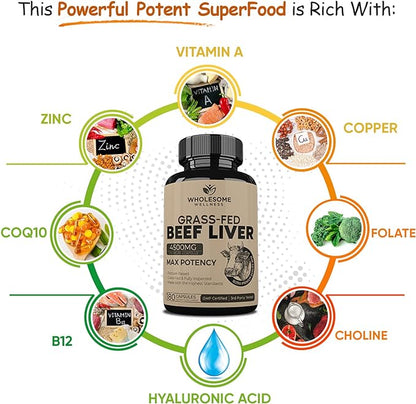 Grass Fed Desiccated Beef Liver Capsules (180 Pills, 750mg Each) - Natural Iron, Vitamin A, B12 for Energy - Humanely Pasture Raised Undefatted in New Zealand Without Hormones or Chemicals