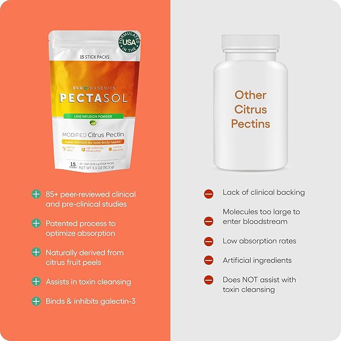 EcoNugenics PectaSol Modified Citrus Pectin – 15 5g Lime Stick Packs – Total-Body Health Supplement to Support Heart,Immune System, Inflammation Response & Aging + Maintain Healthy Galectin-3 Levels